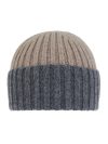 Шапка 100% кашемир Loro Piana